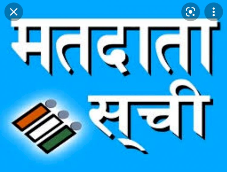 निर्वाचक नामावली से संबंधित दावा या आक्षेप 11 सितम्बर तक करें प्रस्तुत