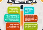 नीट, जेईई, यूपीएससी, बैंकिंग और अन्य परीक्षाओं के लिए मिलेगी वित्तीय मदद..... प्रतियोगी परीक्षाओं की कोचिंग हेतु वित्तीय मदद के लिए आवेदन 25 तक