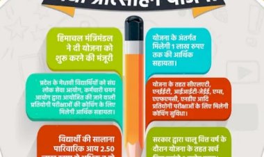 नीट, जेईई, यूपीएससी, बैंकिंग और अन्य परीक्षाओं के लिए मिलेगी वित्तीय मदद..... प्रतियोगी परीक्षाओं की कोचिंग हेतु वित्तीय मदद के लिए आवेदन 25 तक