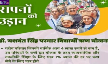 युवाओं के उच्च शिक्षा के सपनों को पंख देगी डॉ. वाई.एस. परमार विद्यार्थी ऋण योजना