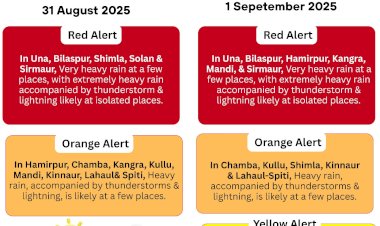 31 अगस्त और 1 सितम्बर को भारी बारिश का अलर्ट, मंडी प्रशासन सतर्क