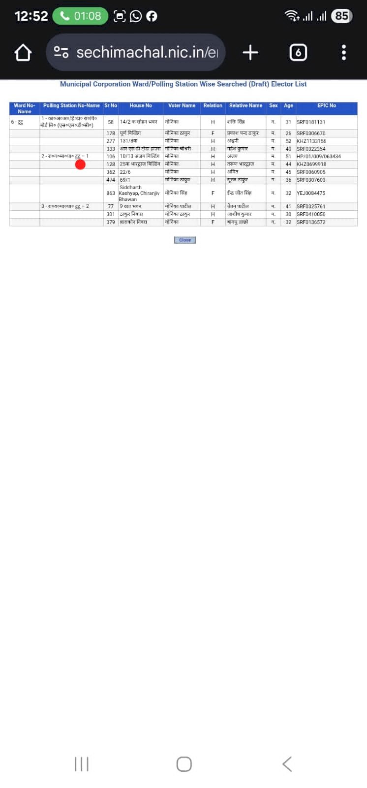 नगर निगम शिमला में वोटर लिस्ट गड़बड़ी पर पूर्व पार्षद विवेक शर्मा का कांग्रेस पर तीखा हमला