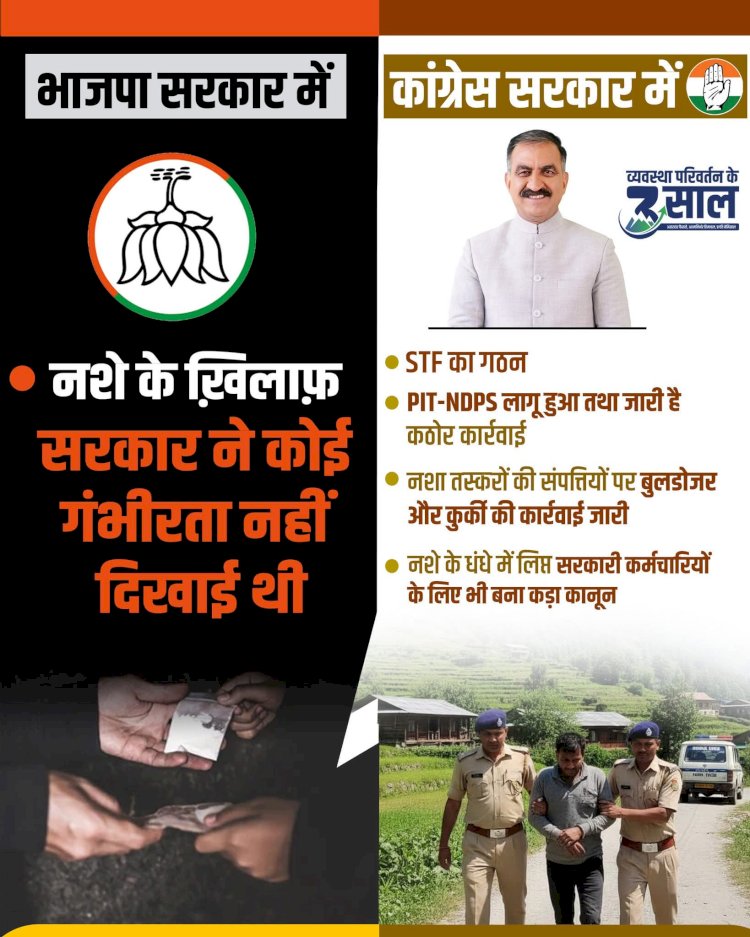 सरकारी सूचना विभाग का फेसबुक पेज कांग्रेस का प्रचार मंच बना, भाजपा पर हमला अस्वीकार्य : संदीपनी भारद्वाज