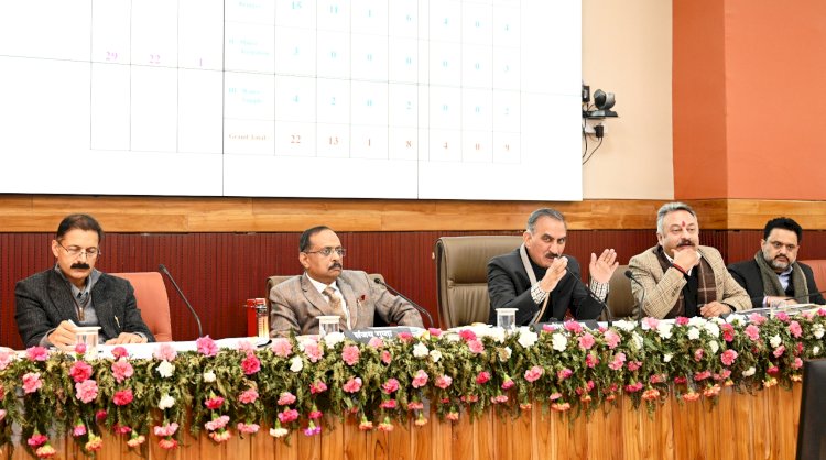 प्रदेश सरकार ने तीन वर्षों में अपने संसाधनों से 26,683 करोड़ रुपये का राजस्व अर्जित किया: मुख्यमंत्री