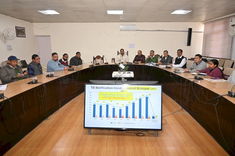उपायुक्त राहुल कुमार की अध्यक्षता में जिला टीबी फोरम की समीक्षा बैठक आयोजित