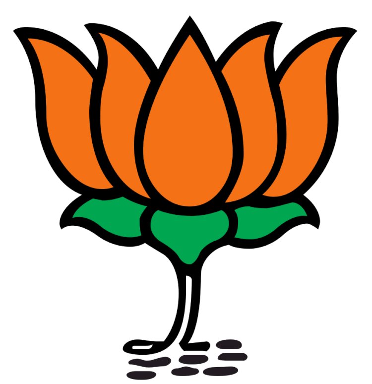 कांग्रेस सरकार लोकतंत्र का गला घोंट रही, सत्ता के बल पर जनादेश का कर रही अपमान : भाजपा